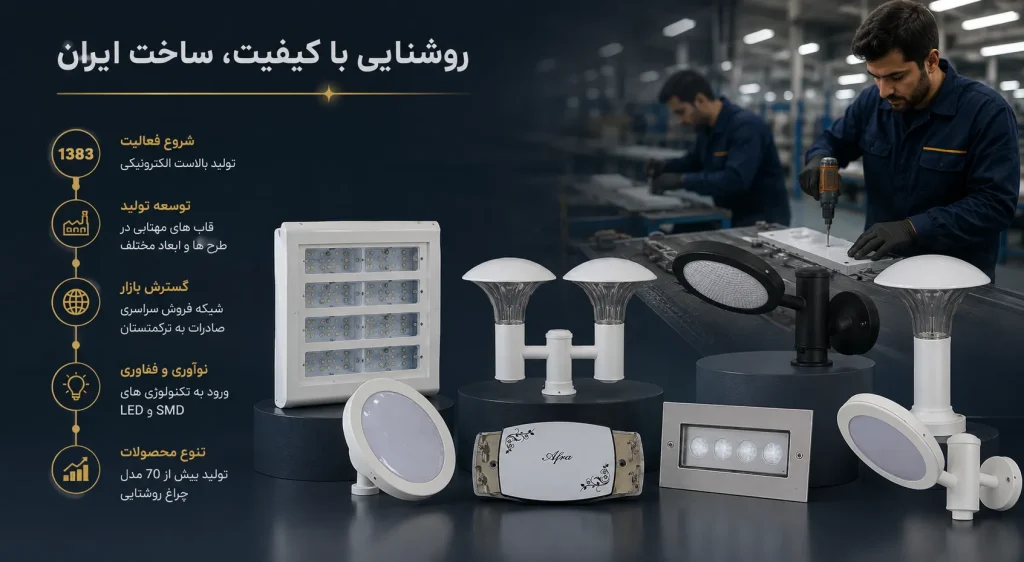 شرکت نورتابان فروزش - توانمندی های منحصر بفرد